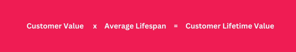 2024-05-average-basket-size-3-1024x183.png