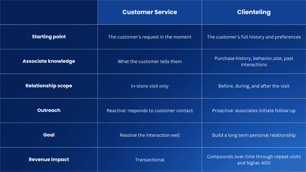 2026-06-customer-service-2-1024x576.png